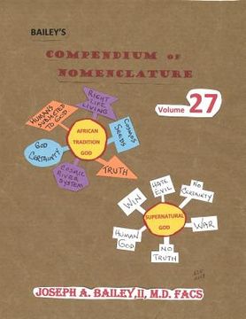 portada Bailey's Compendium of Nomenclature Volume 27 (in English)