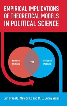 portada Empirical Implications of Theoretical Models in Political Science (en Inglés)