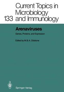 portada arenaviruses: genes, proteins, and expression (en Inglés)