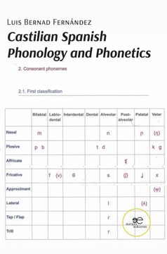portada Castilian Spanish Phonology and Phonetics