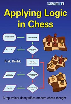 portada Applying Logic in Chess (en Inglés)