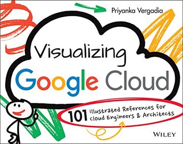 portada Visualizing Google Cloud: 101 Illustrated References for Cloud Engineers and Architects (in English)