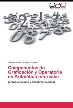 portada Componentes de  Graficación y Operatoria en Aritmética Intervalar: [Enfoque en una y dos dimensiones]