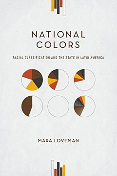 portada National Colors: Racial Classification and the State in Latin America (in English)