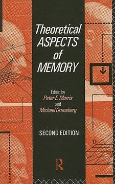 portada theoretical aspects of memory (en Inglés)