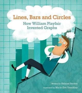 portada Lines, Bars and Circles: How William Playfair Invented Graphs