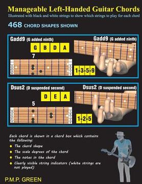 portada Manageable Left-Handed Guitar Chords: Illustrated with black and white strings to show which strings to play for each chord (en Inglés)
