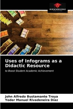 portada Uses of Infograms as a Didactic Resource (en Inglés)