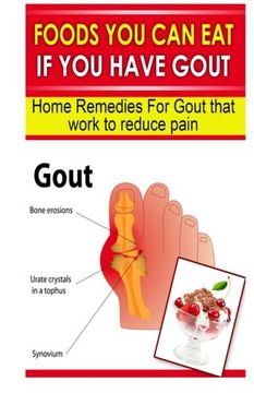 portada Foods You Can Eat If You Have Gout: Home Remedies for Gout That Work to Reduce Pain