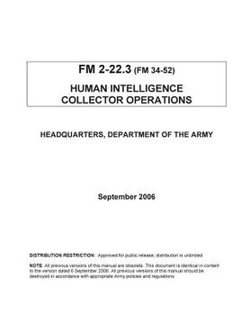 portada Human Intelligence Collector Operations (en Inglés)