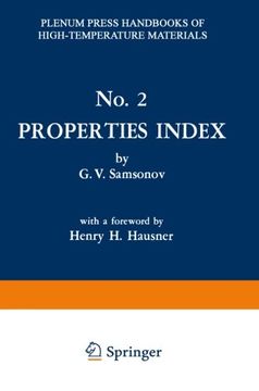 portada Properties Index
