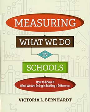 portada Measuring What we do in Schools: How to Know if What we are Doing is Making a Difference (in English)
