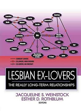 portada Lesbian Ex-Lovers (en Inglés)