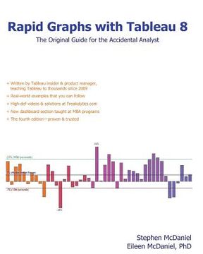 portada Rapid Graphs with Tableau 8: The Original Guide for the Accidental Analyst