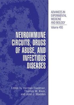 portada Neuroimmune Circuits, Drugs of Abuse, and Infectious Diseases (in English)