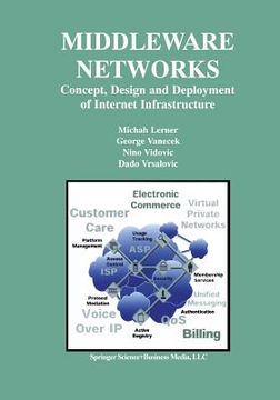 portada Middleware Networks: Concept, Design and Deployment of Internet Infrastructure (in English)