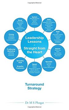 portada Leadership Lessons-Straight from the Heart: Turnaround Strategy (in English)