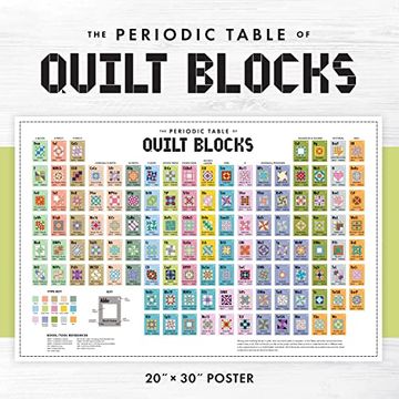 portada Periodic Table of Quilt Blocks Poster: 20" x 30" 