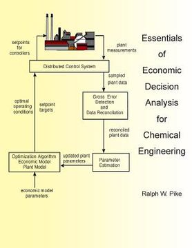 portada Essentials of Economic Decision Analysis for Chemical Engineering (en Inglés)