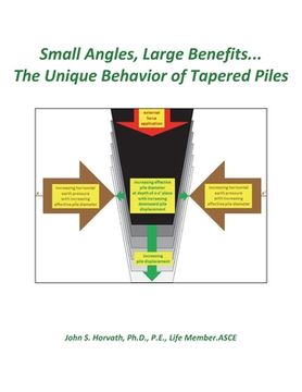 portada Small Angles, Large Benefits...The Unique Behavior of Tapered Piles (en Inglés)