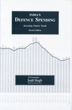 portada Indias's Defence Spending