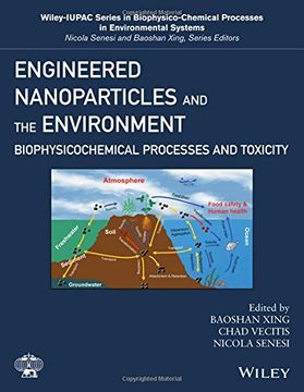 portada Engineered Nanoparticles and the Environment: Biophysicochemical Processes and Toxicity (en Inglés)