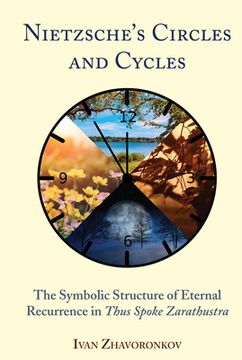 portada Nietzsche's Circles and Cycles: The Symbolic Structure of Eternal Recurrence in Thus Spoke Zarathustra" (en Inglés)
