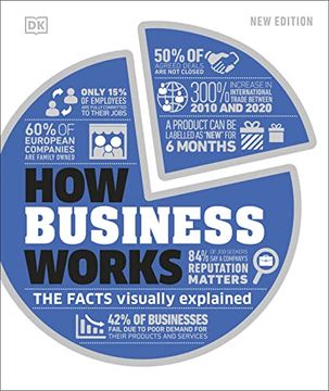 portada How Business Works: The Facts Visually Explained (How Things Work) (in English)