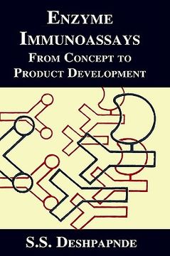 portada enzyme immunoassays: from concept to product development (en Inglés)