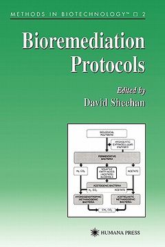 portada bioremediation protocols (en Inglés)