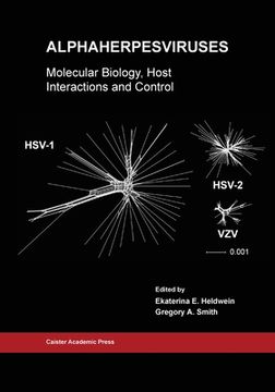 portada Alphaherpesviruses: Molecular Biology, Host Interactions and Control (en Inglés)