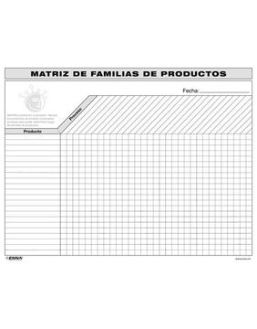 portada Vsm Product Family Matrix (Spanish) (in English)