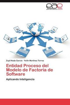 portada entidad proceso del modelo de factor a de software (en Inglés)