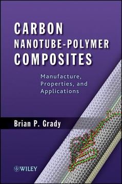 portada carbon nanotube-polymer composites (en Inglés)