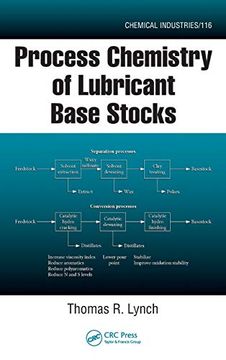 portada Process Chemistry of Lubricant Base Stocks (Chemical Industries) (en Inglés)