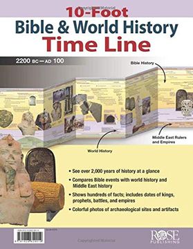 portada 10-Foot Bible & World History Time Line (en Inglés)