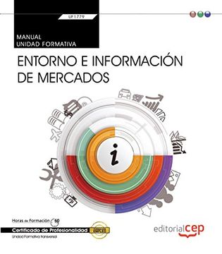 portada Manual. Entorno e Información de Mercados (Transversal: Uf1779). Certificados de Profesionalidad