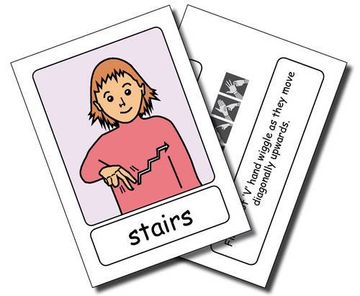 portada Let's Sign BSL Flashcards: House and Home (Lets Sign Series of British Sign Language (BSL) Educational Materials)