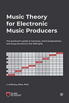 portada Music Theory for Electronic Music Producers: The Producer'S Guide to Harmony, Chord Progressions, and Song Structure in the Midi Grid. 