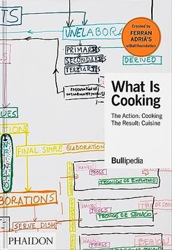 portada What is Cooking (Signed Edition) (in English)