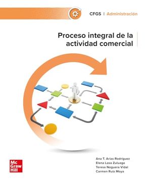 portada Proceso Integral de la Actividad Comercial