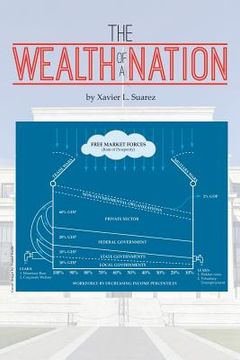 portada The Wealth of a Nation (en Inglés)
