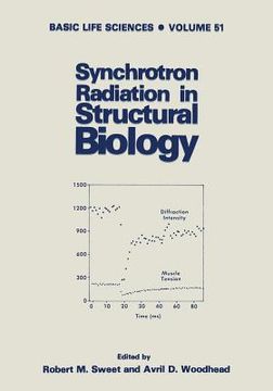 portada Synchrotron Radiation in Structural Biology (in English)