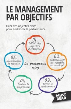 portada Le Management Par Objectifs: Fixer des objectifs clairs pour améliorer la performance (en Francés)