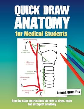 portada Quick Draw Anatomy for Medical Students (en Inglés)