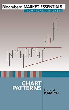 portada Chart Patterns (en Inglés)