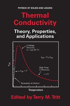 portada thermal conductivity: theory, properties, and applications (en Inglés)