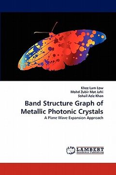 portada band structure graph of metallic photonic crystals