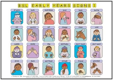 portada Let's Sign BSL Early Years & Baby Signs: Poster/Mats A3 Set of 2 (British Sign Language)