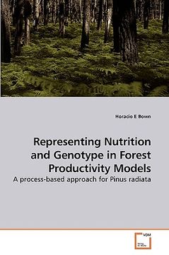 portada representing nutrition and genotype in forest productivity models (en Inglés)